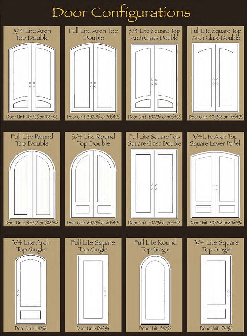 Midwest Iron Door Configurations